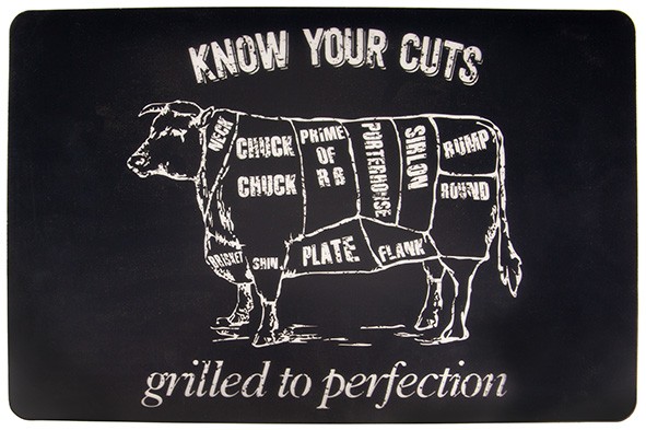 PLACEMAT PEVA ZWART-RUND- KNOW YOUR CUTS GRILLED TO PERFECTION -WIT-43.5X28.5CM
